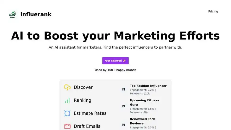 Influerank