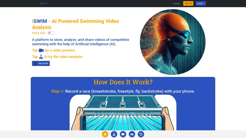 iSWIM