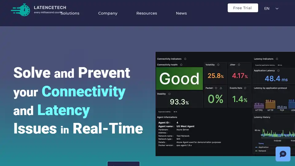 LatenceTech