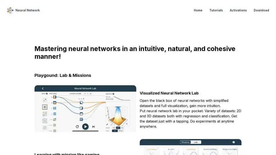 Interactive Tutorials on Neural Networks and Deep Learning