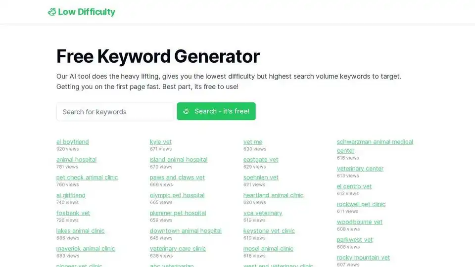 LowDifficulty.ai Free Keyword Generator