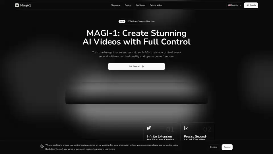 MAGI-1