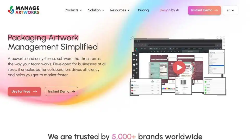 ManageArtworks