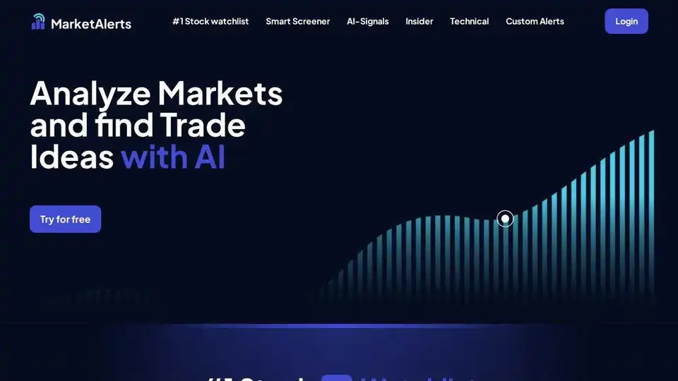 MarketAlerts