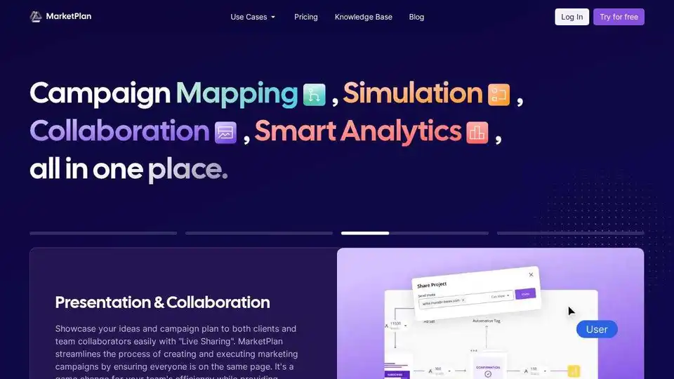 MarketPlan