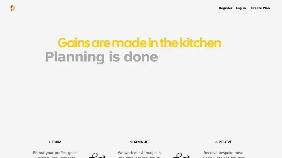 Mealmind