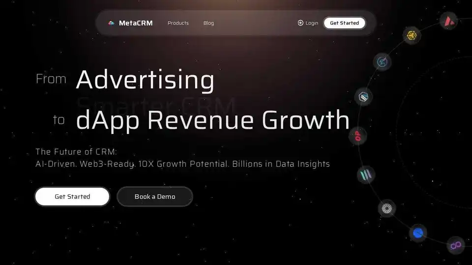 MetaCRM