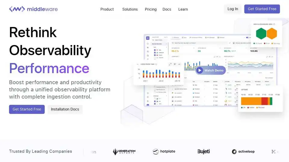 Middleware
