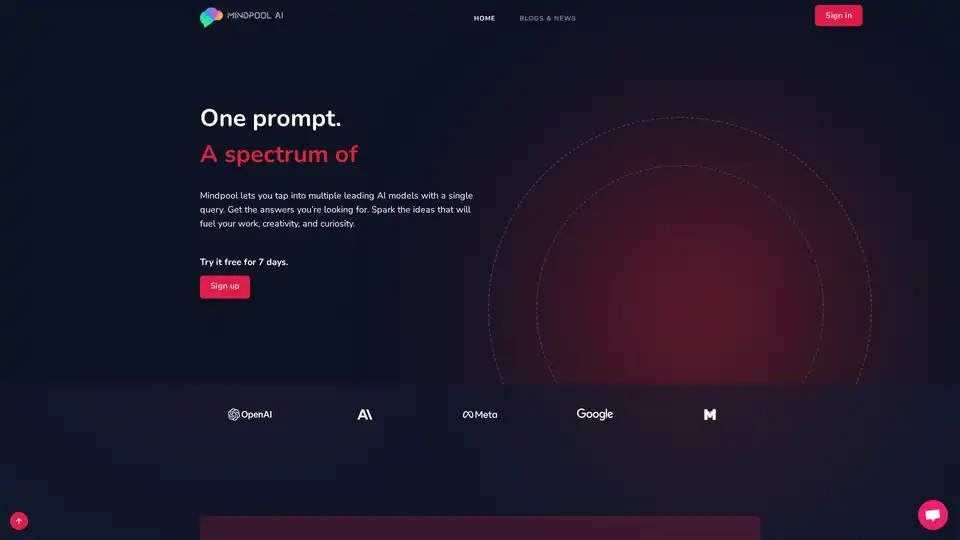 Mindpool