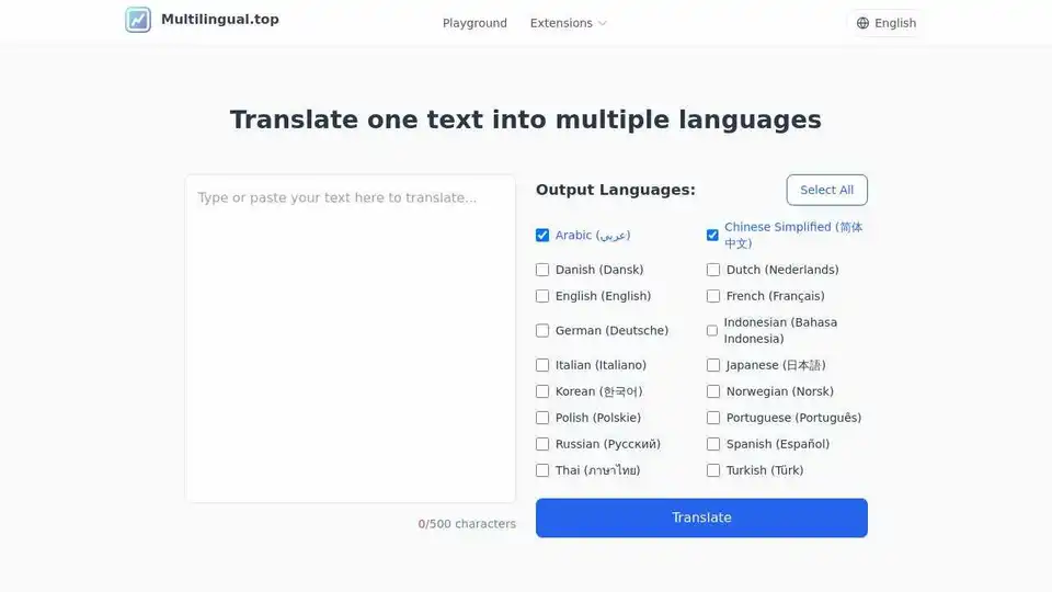 Multilingual.top