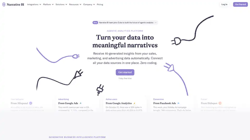 Narrative BI