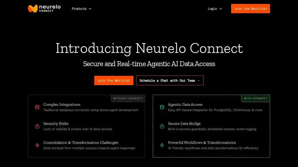 Neurelo Connect
