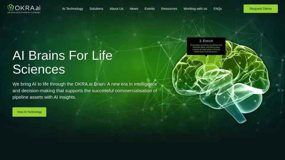 OKRA.ai Brain