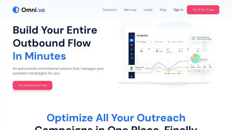 Omni Channel Outreach System