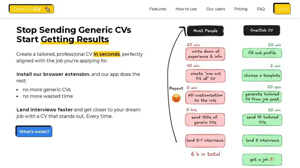 OneClickCV