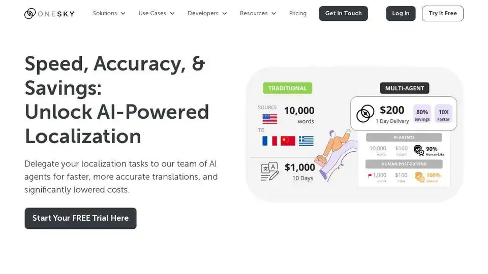 OneSky Localization Agent