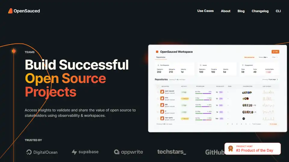 OpenSauced