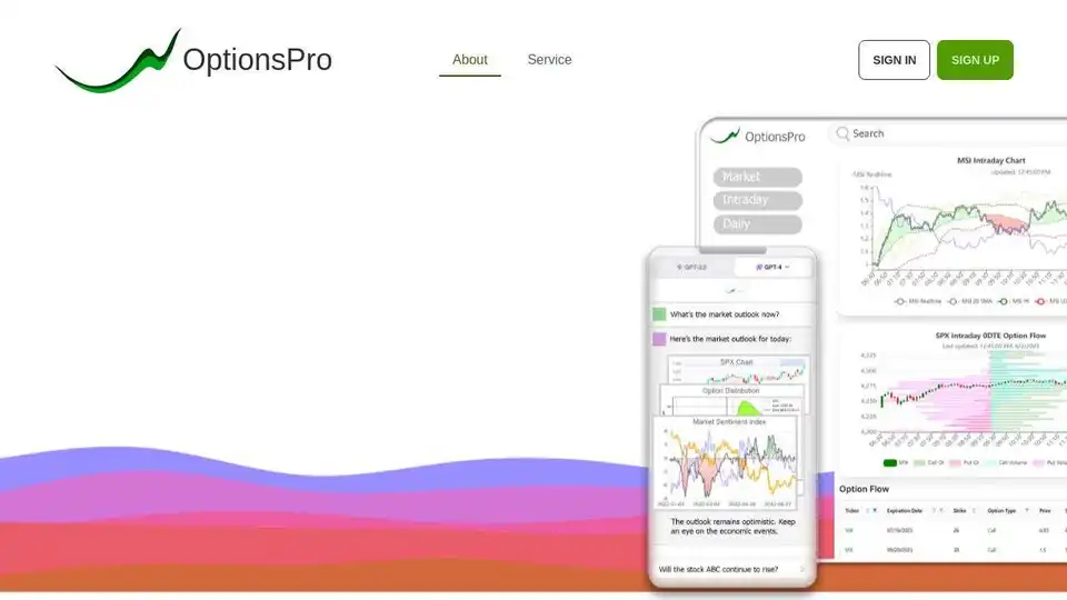 OptionsPro