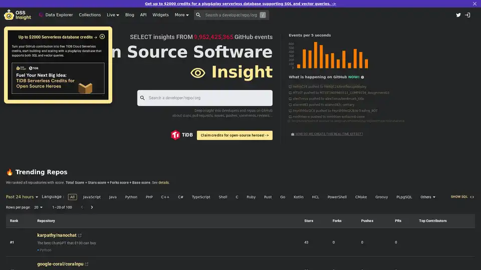 OSS Insight