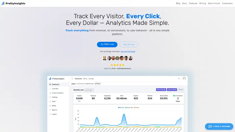 PrettyInsights