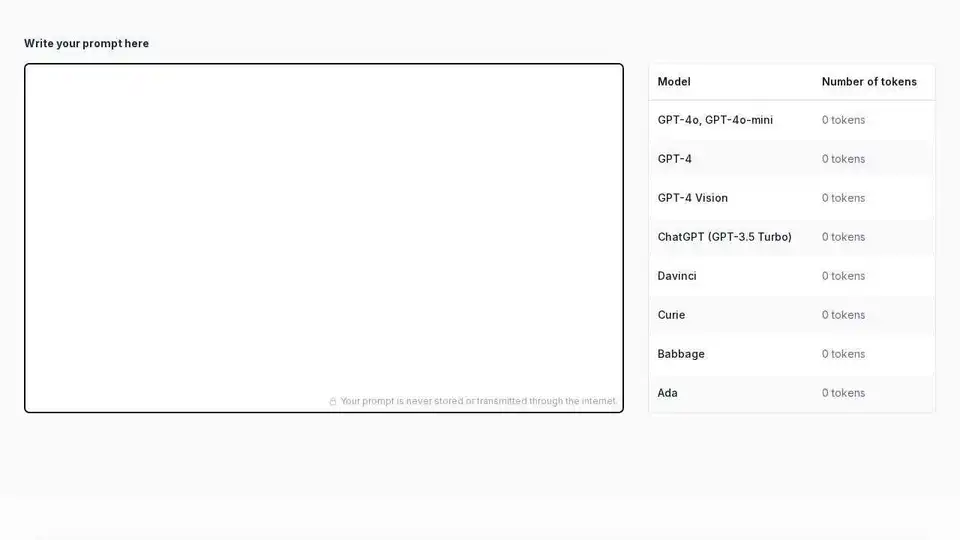 Prompt Token Counter for OpenAI Models