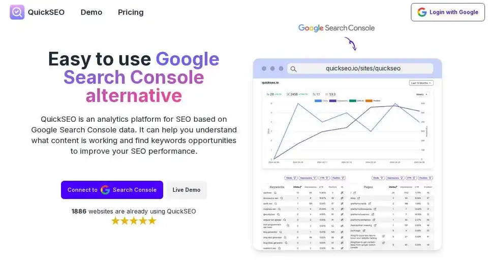 QuickSEO