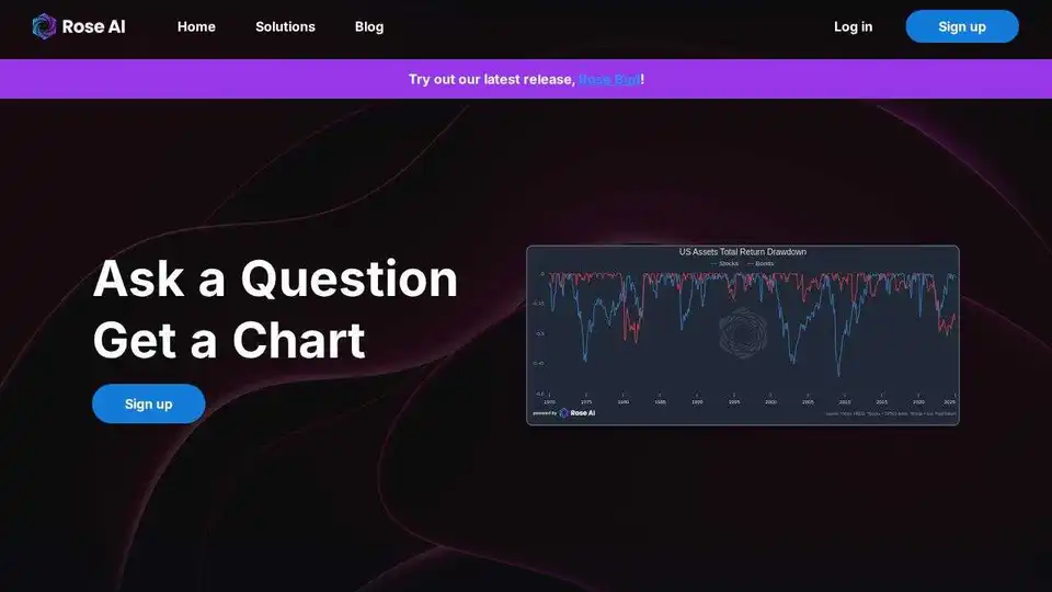 Rose AI