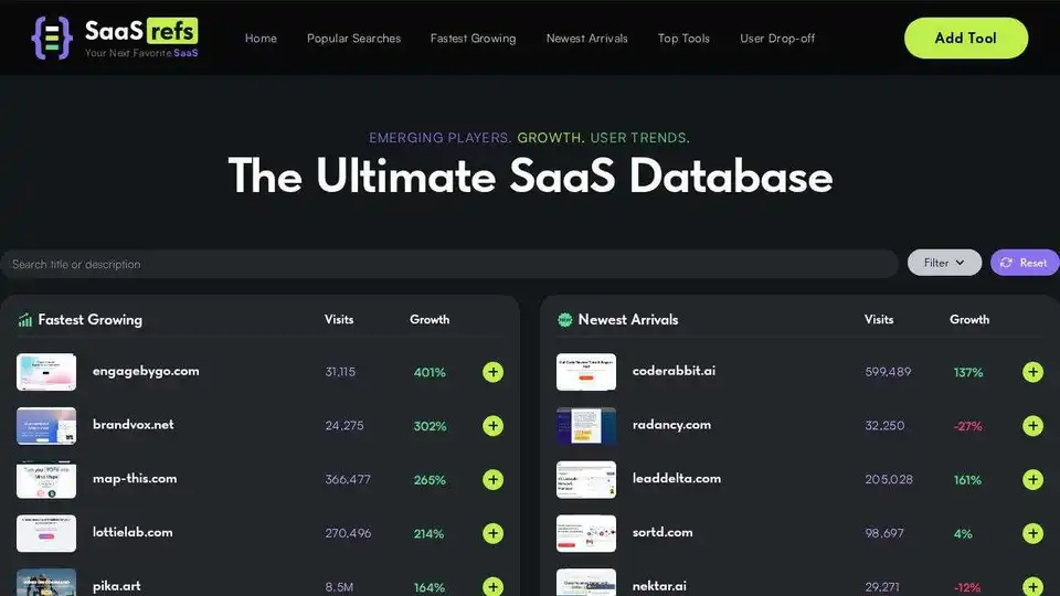 SaaSrefs