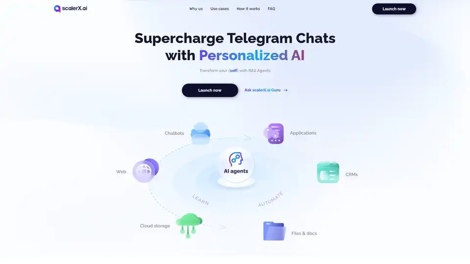 scalerX.ai