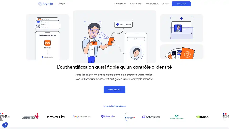 ShareID