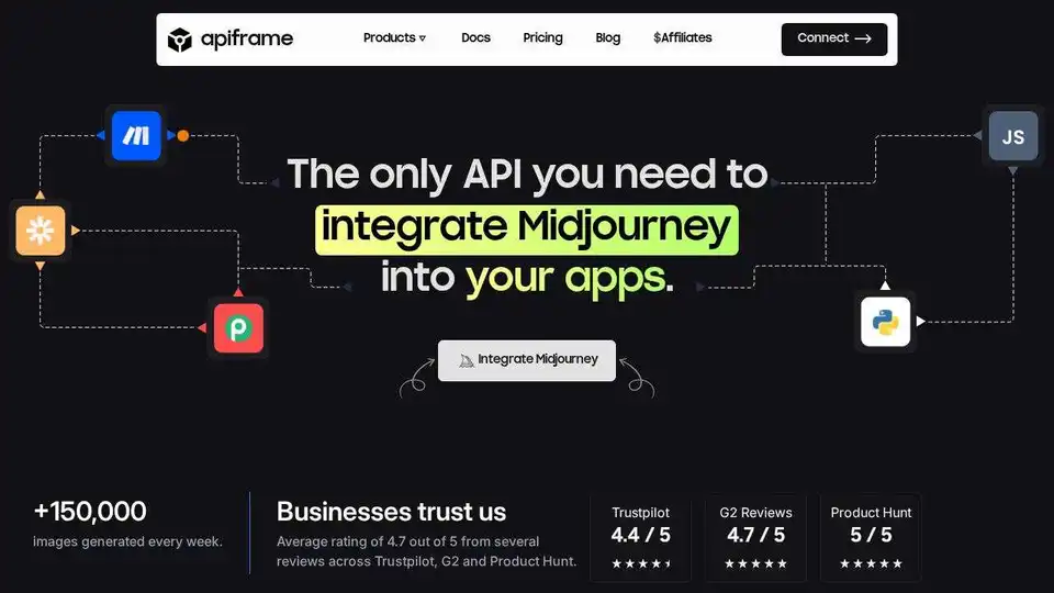 Apiframe