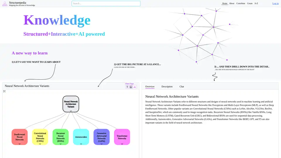 Structurepedia
