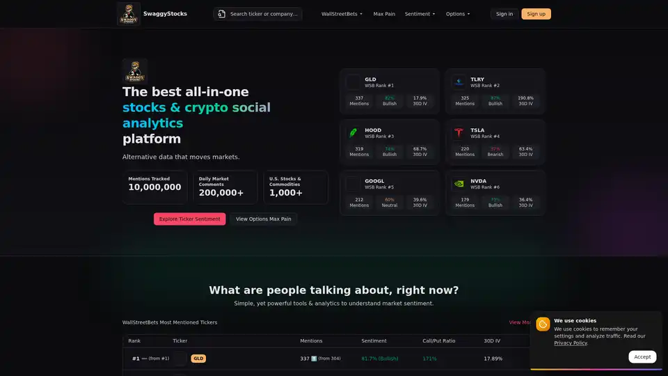 SwaggyStocks