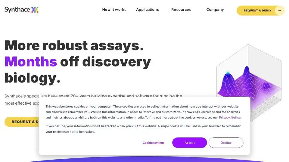 Synthace
