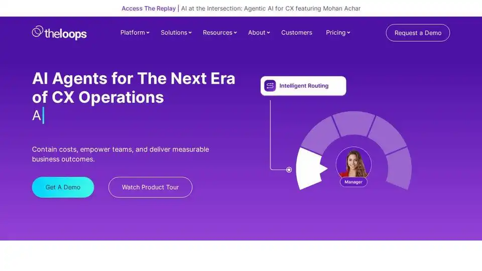 TheLoops AI for CX