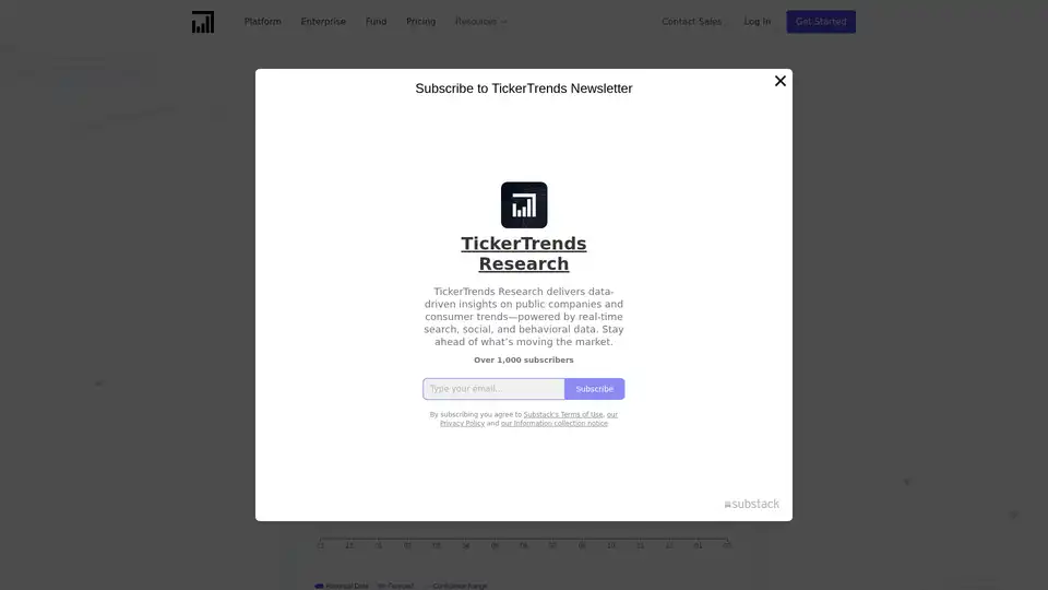 TickerTrends