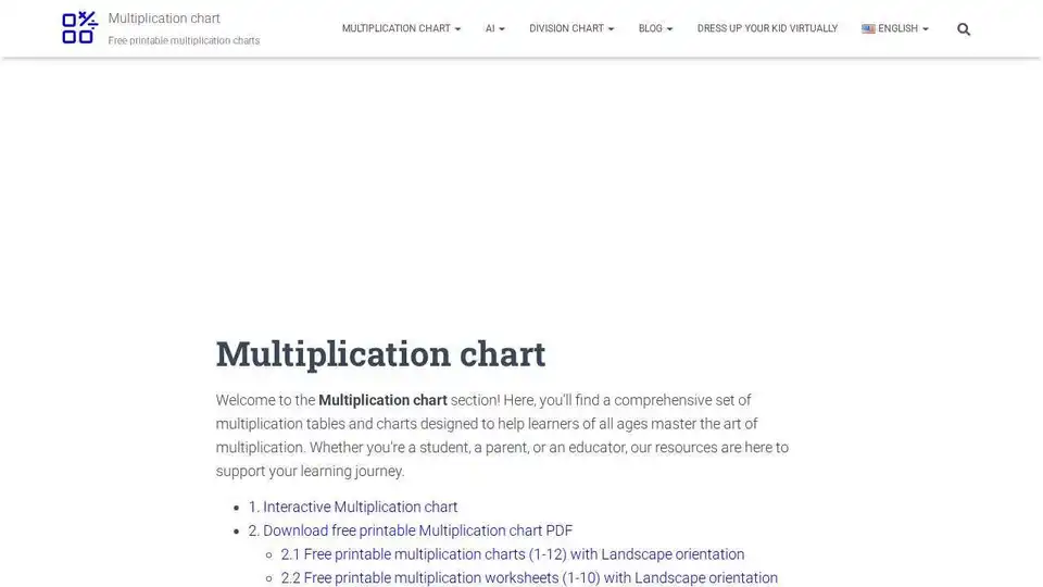 Multiplication chart