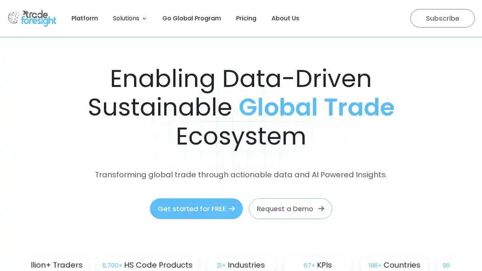 TradeForesight