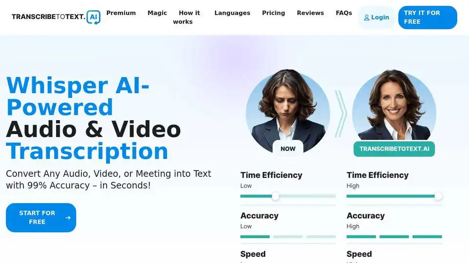 TranscribeToText.AI
