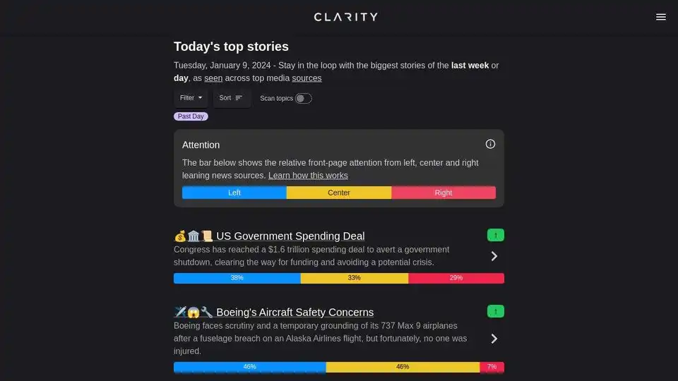 Clarity