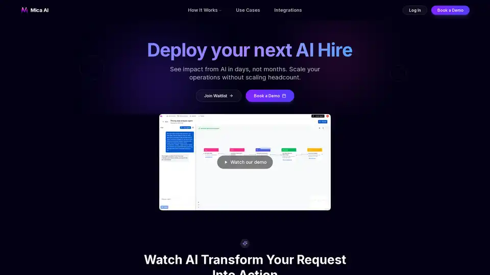 Mica AI