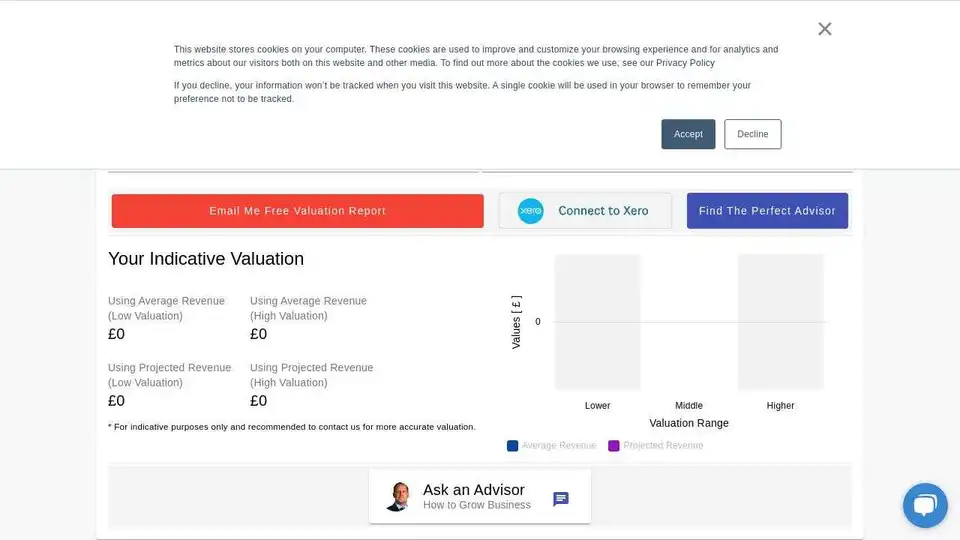 Valuation Expert