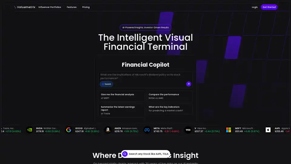 Valuemetrix
