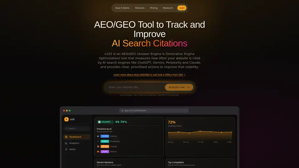 x102는 ChatGPT 및 Gemini와 같은 AI 검색 엔진에서 웹사이트 인용을 추출하도록 설계된 AEO/GEO 도구입니다. 더 나은 AI 가시성을 위해 구조, 신호 및 콘텐츠를 개선하기 위한 우선 순위가 지정된 작업 목록을 제공합니다.