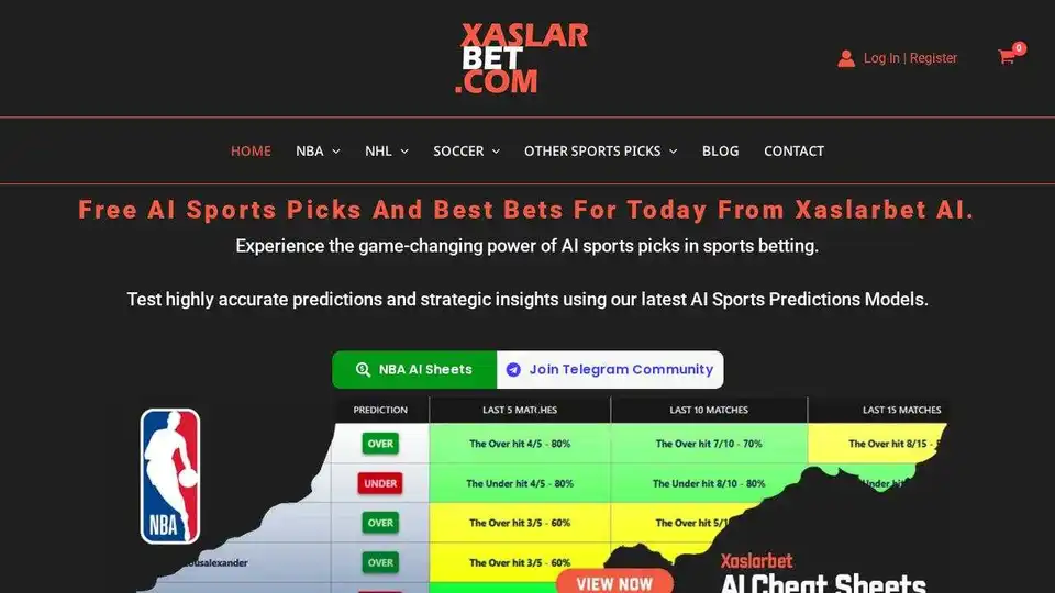 Xaslarbet AI Sports Picks