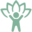 Well Me Right: Find Top Virtual Health & Wellness Experts
