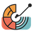 Melodisco: Descubre canciones generadas por IA - Reproductor de música con IA