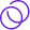 Início: Saiba mais sobre TheLoops AI para CX